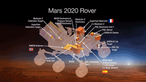 Le futur Robot martien de la Nasa.