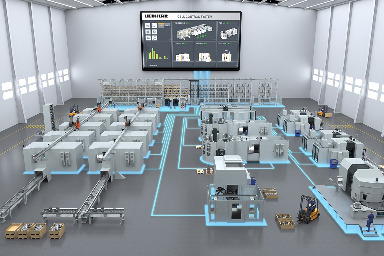 automatisation industrielle palettisation liebherr palett handling system-phs cell control